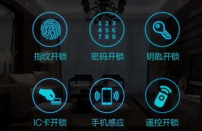 智能設(shè)備讓智慧城市更智能。效果圖