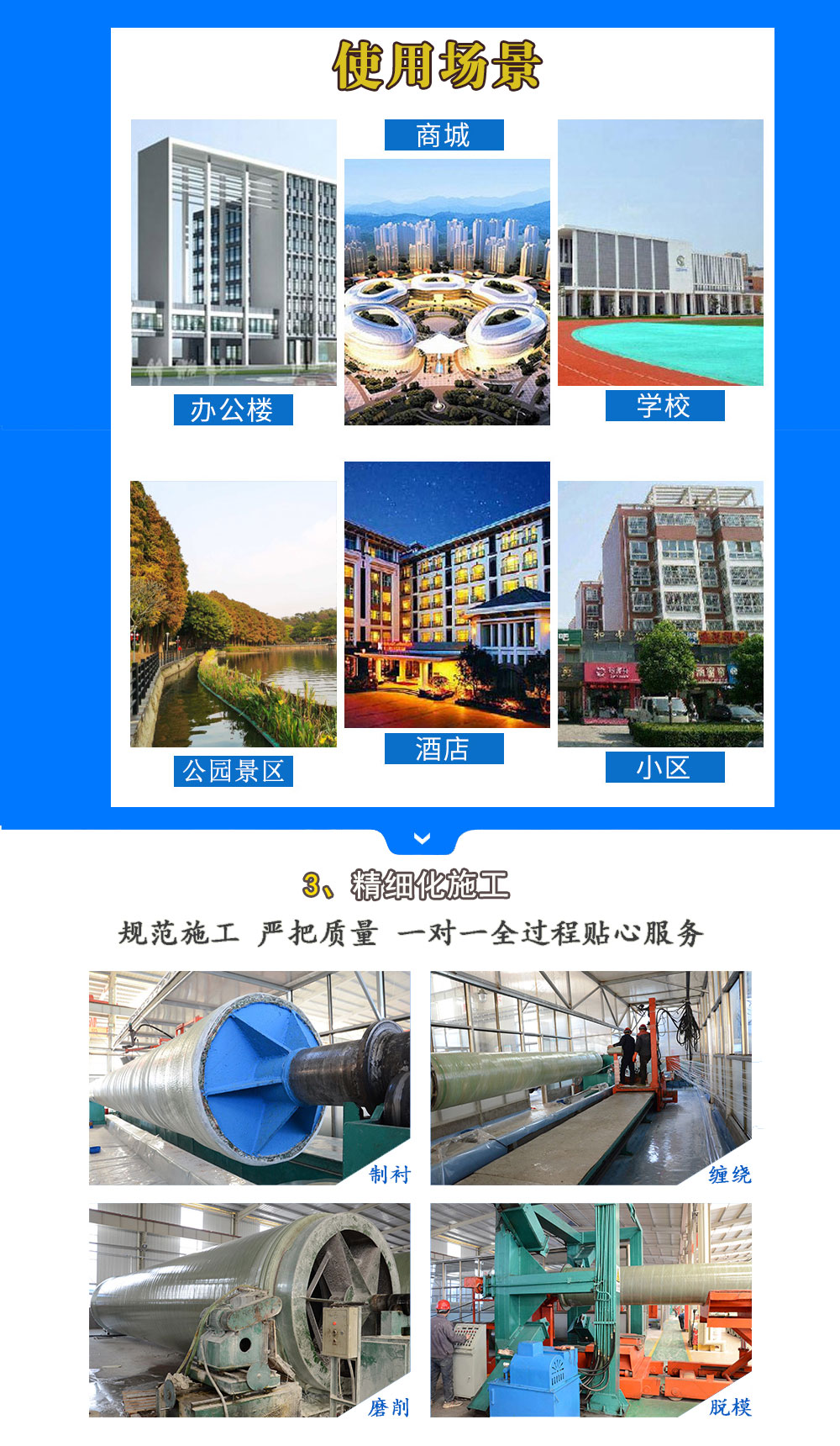玻璃鋼化糞池詳情_(kāi)03